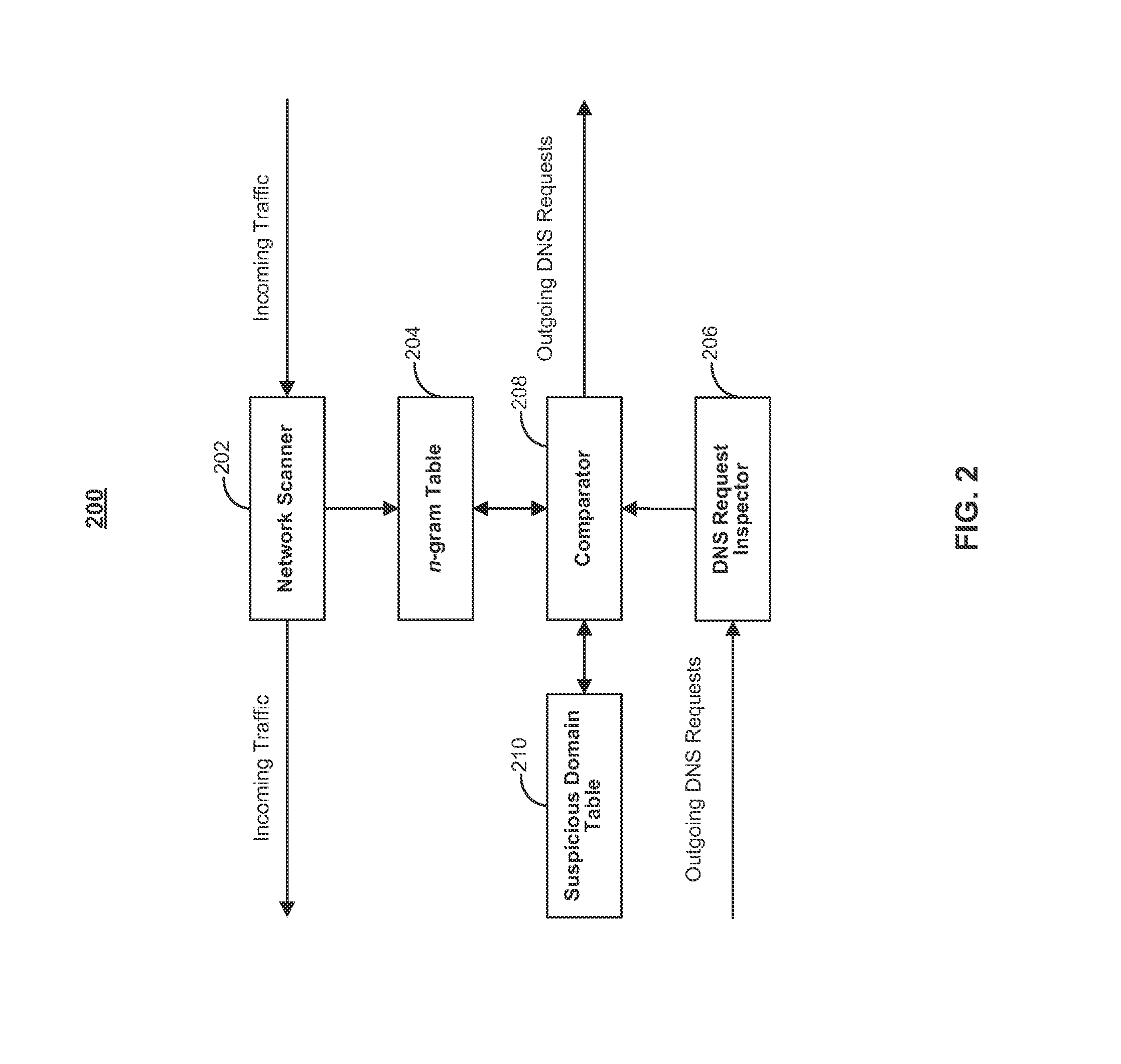 Systems and methods for detecting covert DNS tunnels