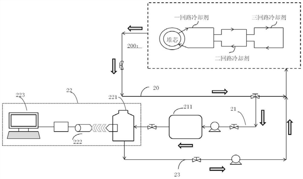 Tritium measurement system and measurement method for pool reactor