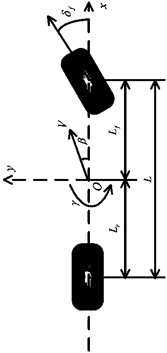 Energy-saving control method for electric automobile driven by four-wheel hub motor