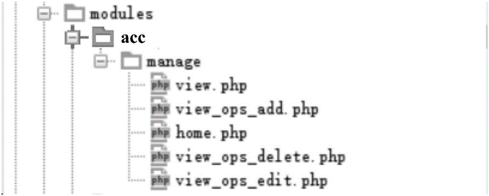 WEB development method and device based on code file route