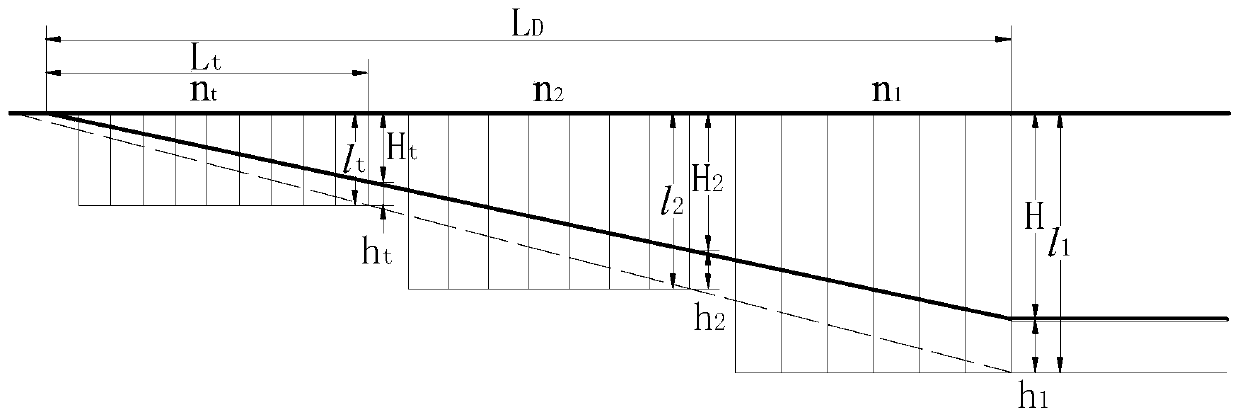 Open pit mine main access segment blasting hole net parameter determination method