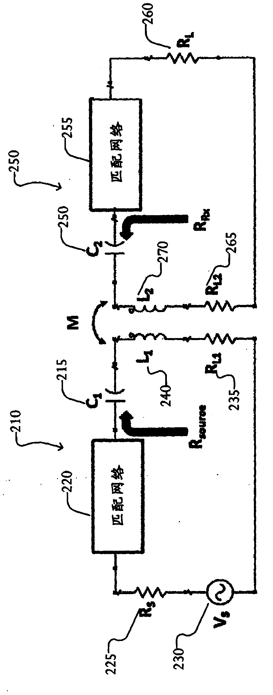 Method and apparatus for wireless power transmission