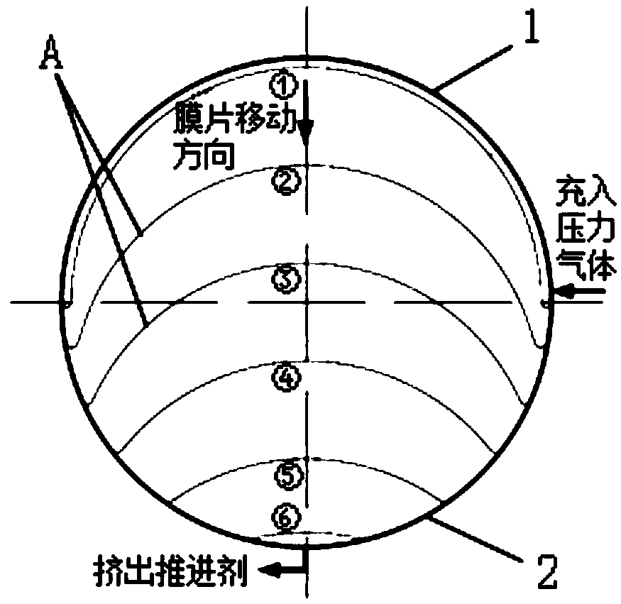 Spacecraft propellant metallic diaphragm storage tank fatigue life reliability calculating method