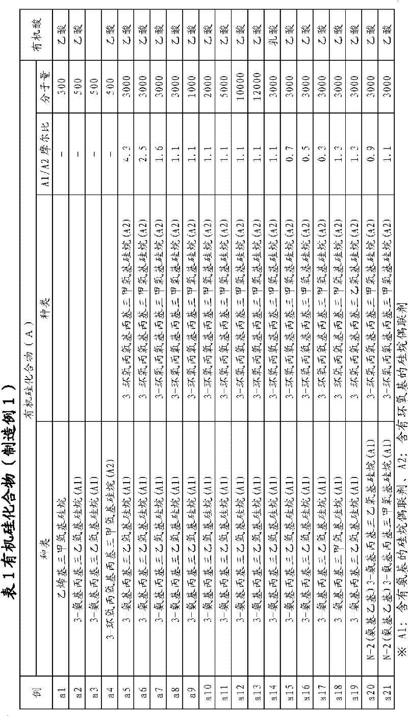 Chromate-free surface-treated metal material