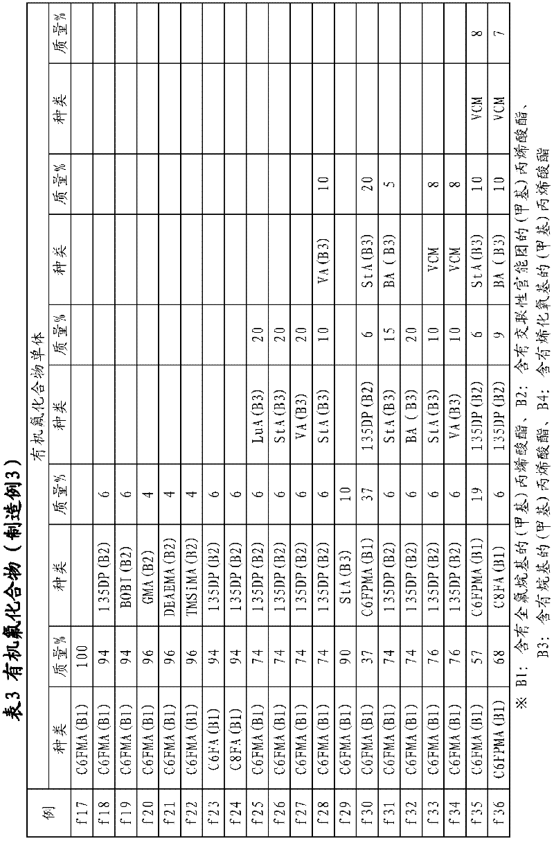 Chromate-free surface-treated metal material