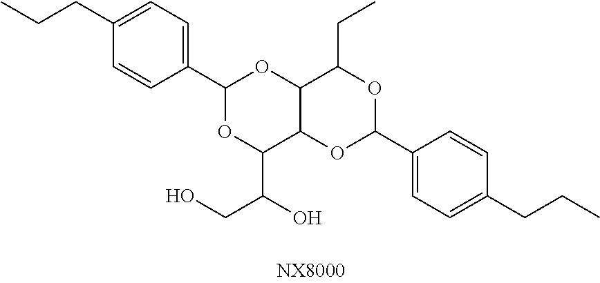 Stable agrochemical oil dispersions