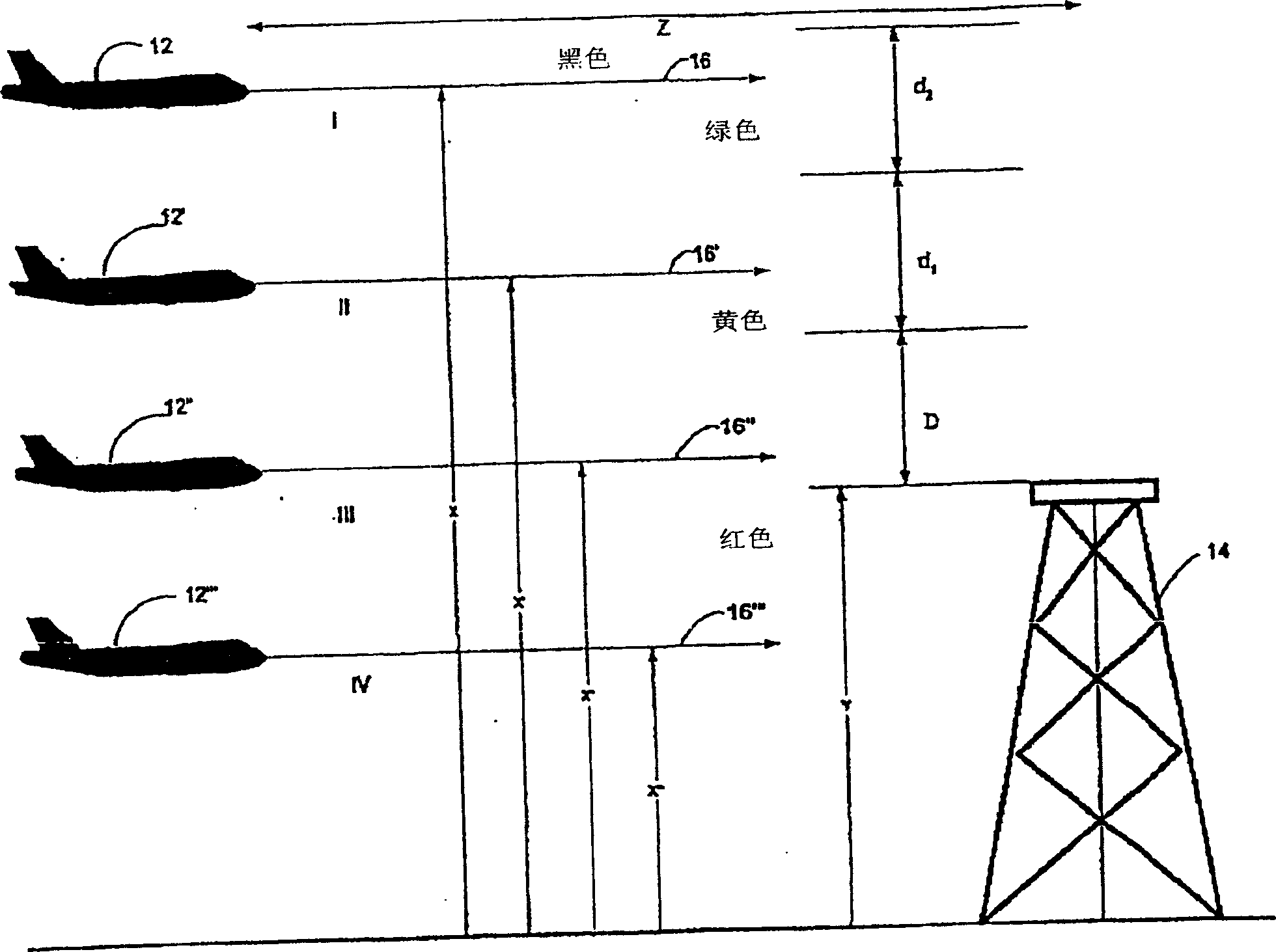 Method and apparatus for predictive altitude display