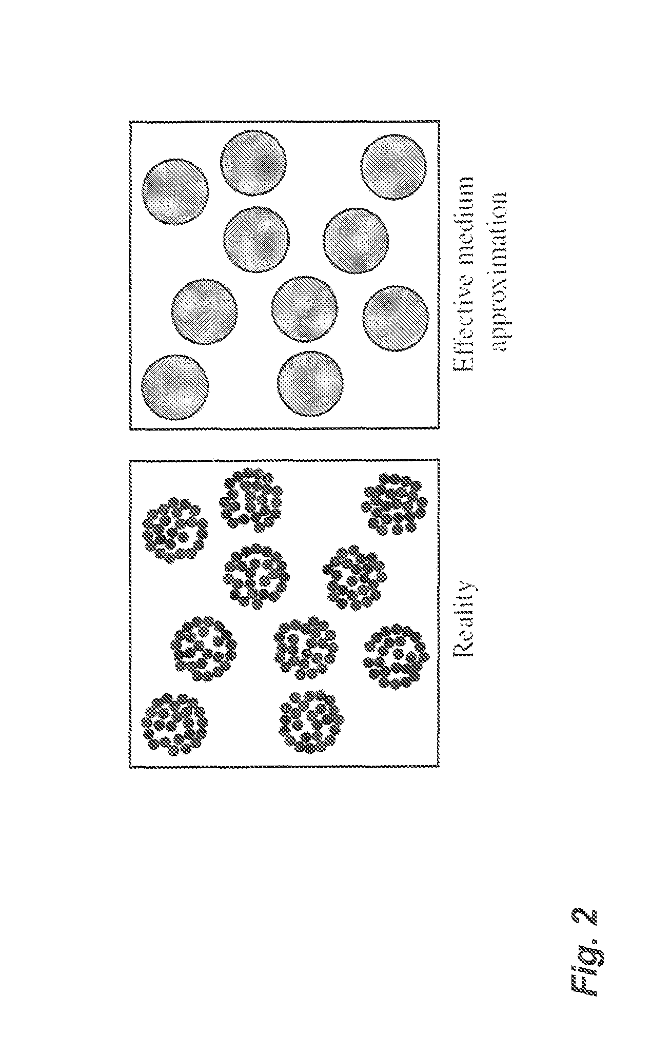 System and method for ultrasound scatterer characterization