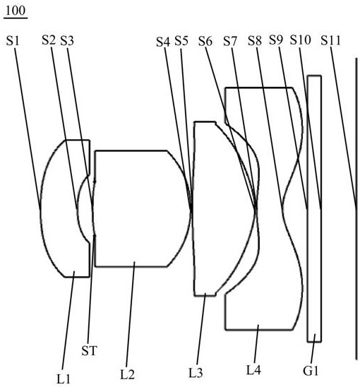 Optical lens and imaging equipment