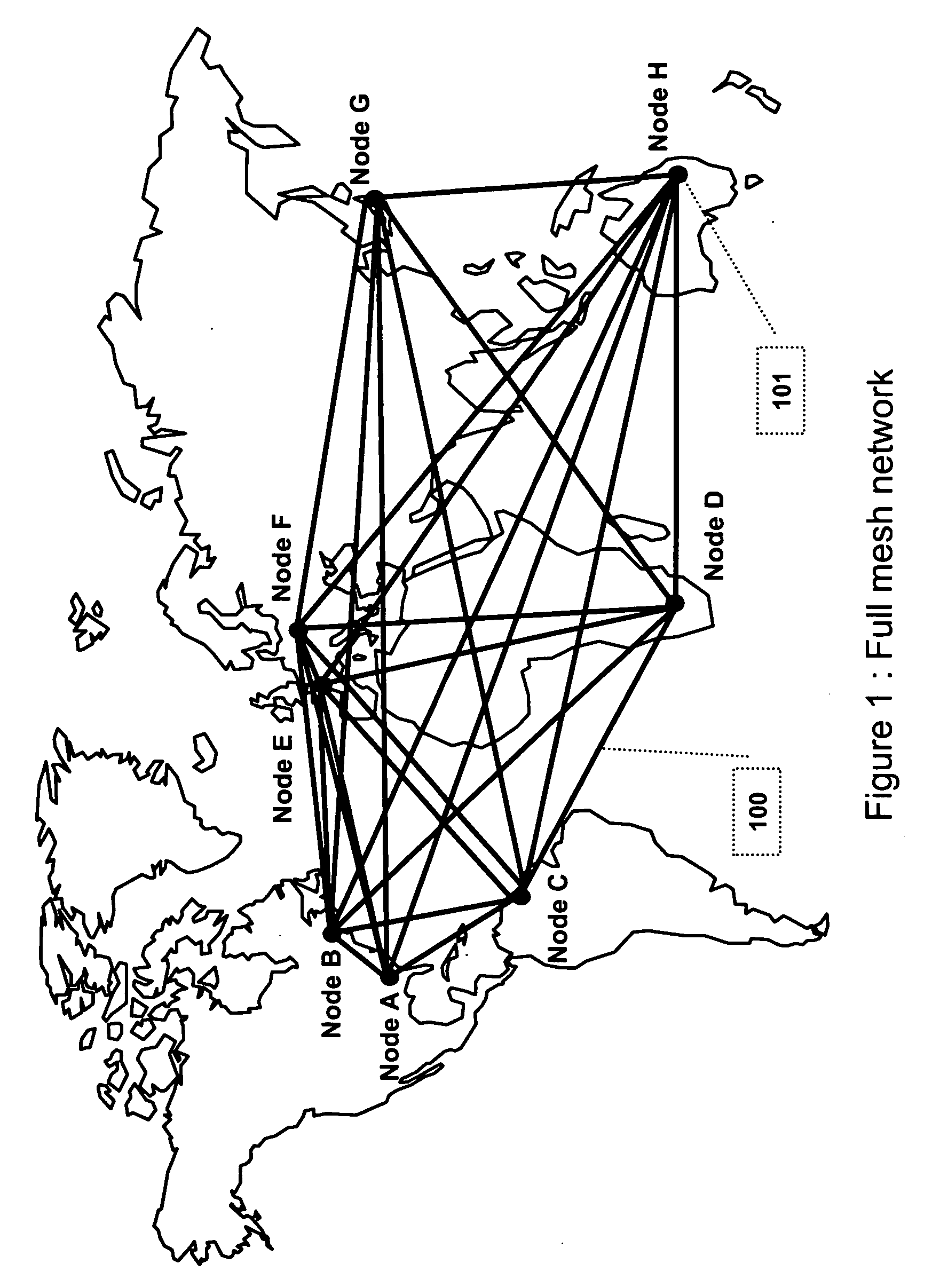 System and method for optimizing the topology of a virtual ring based upon a TCP/IP network