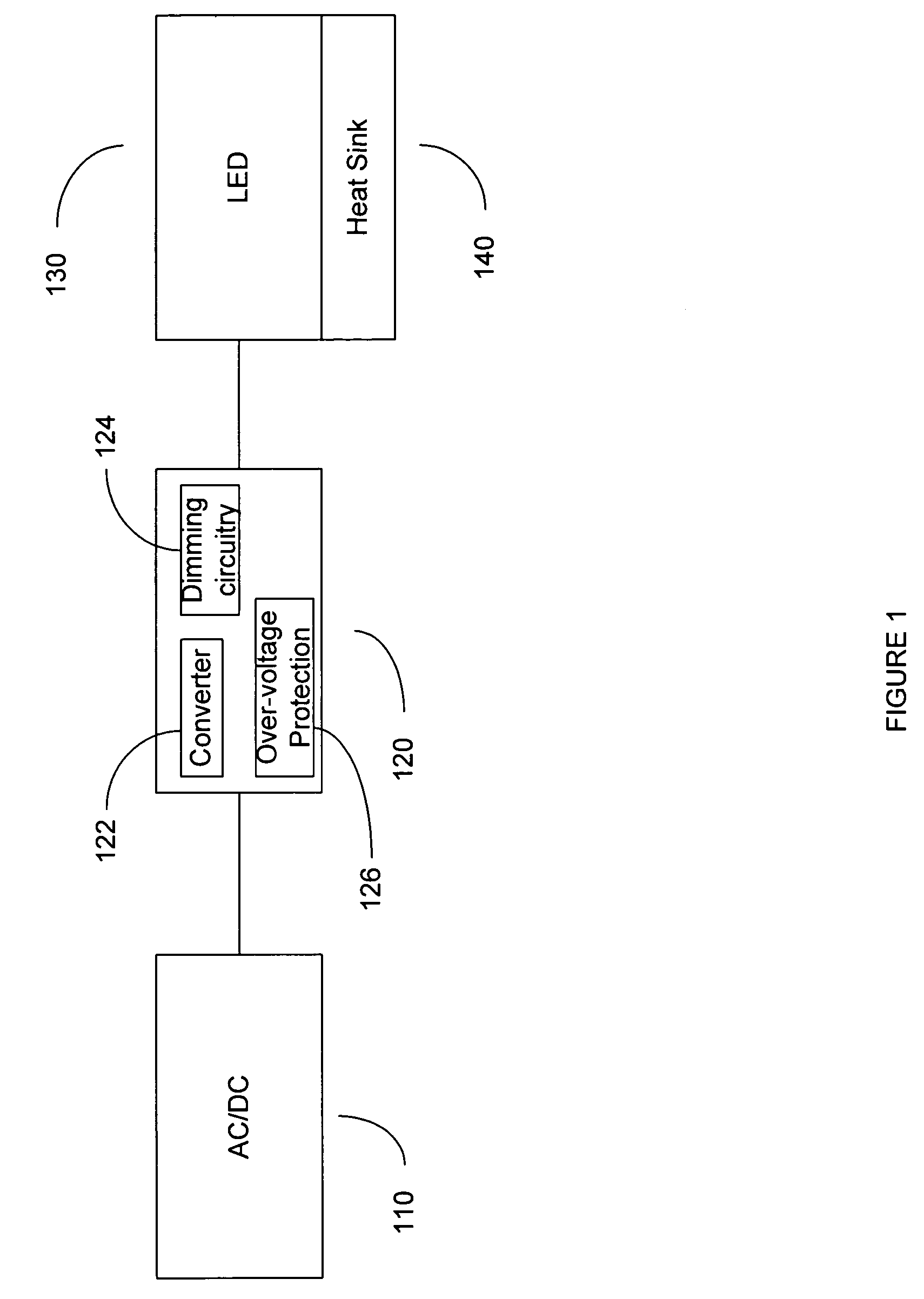 Light device having LED illumination and electronic circuit board in an enclosure