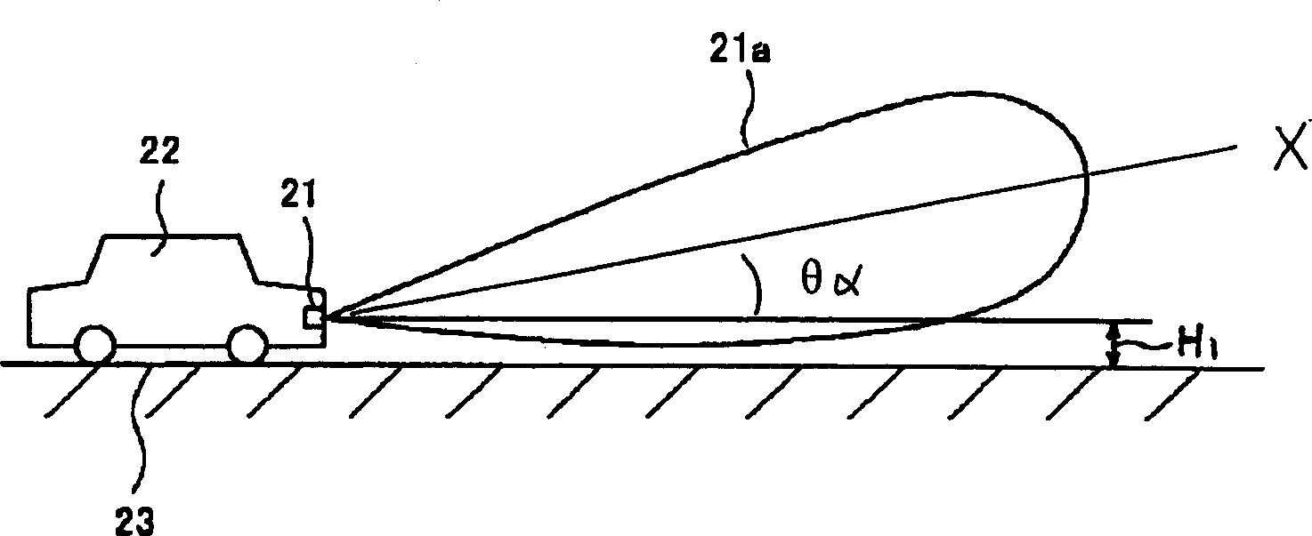 Method for mounting radar of vehicle , radar for vehicle use and monitoring method