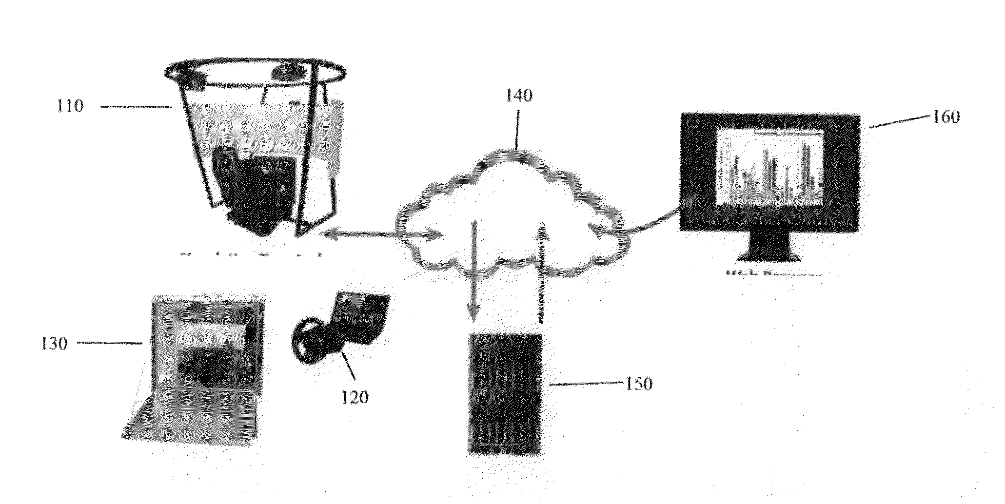 Driving assessment and training method and apparatus