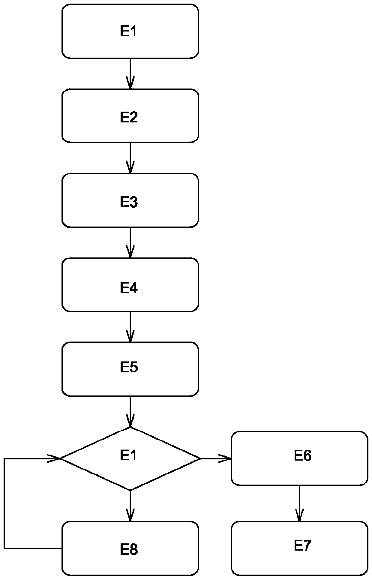 Method for operating cooling system for hybrid electric vehicle comprising liquid coolant transfer circuit