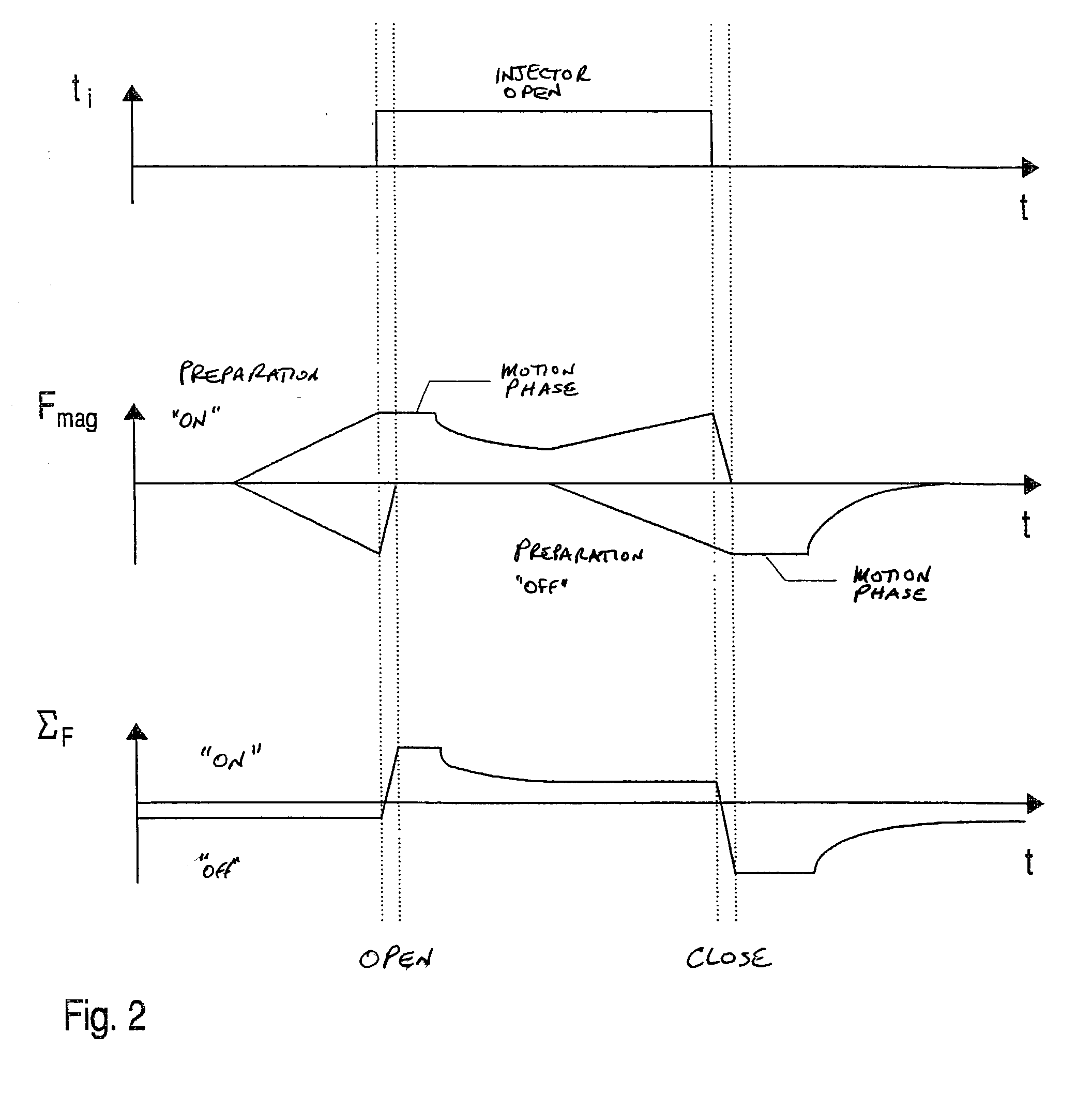 Fuel injection valve and method for operating the same