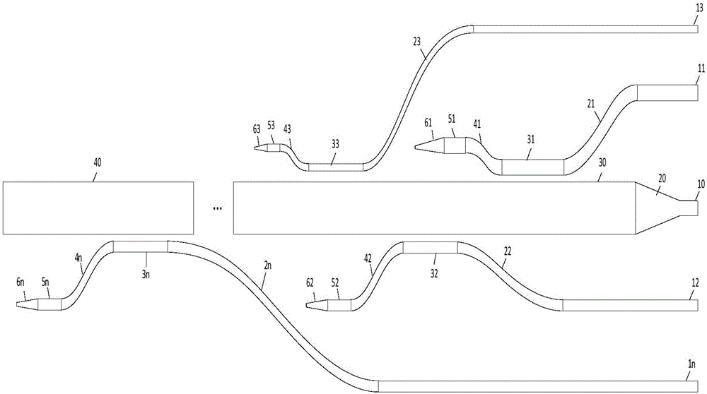 Mode multiplexing demultiplexer based on silicon-based optical waveguide mode matching