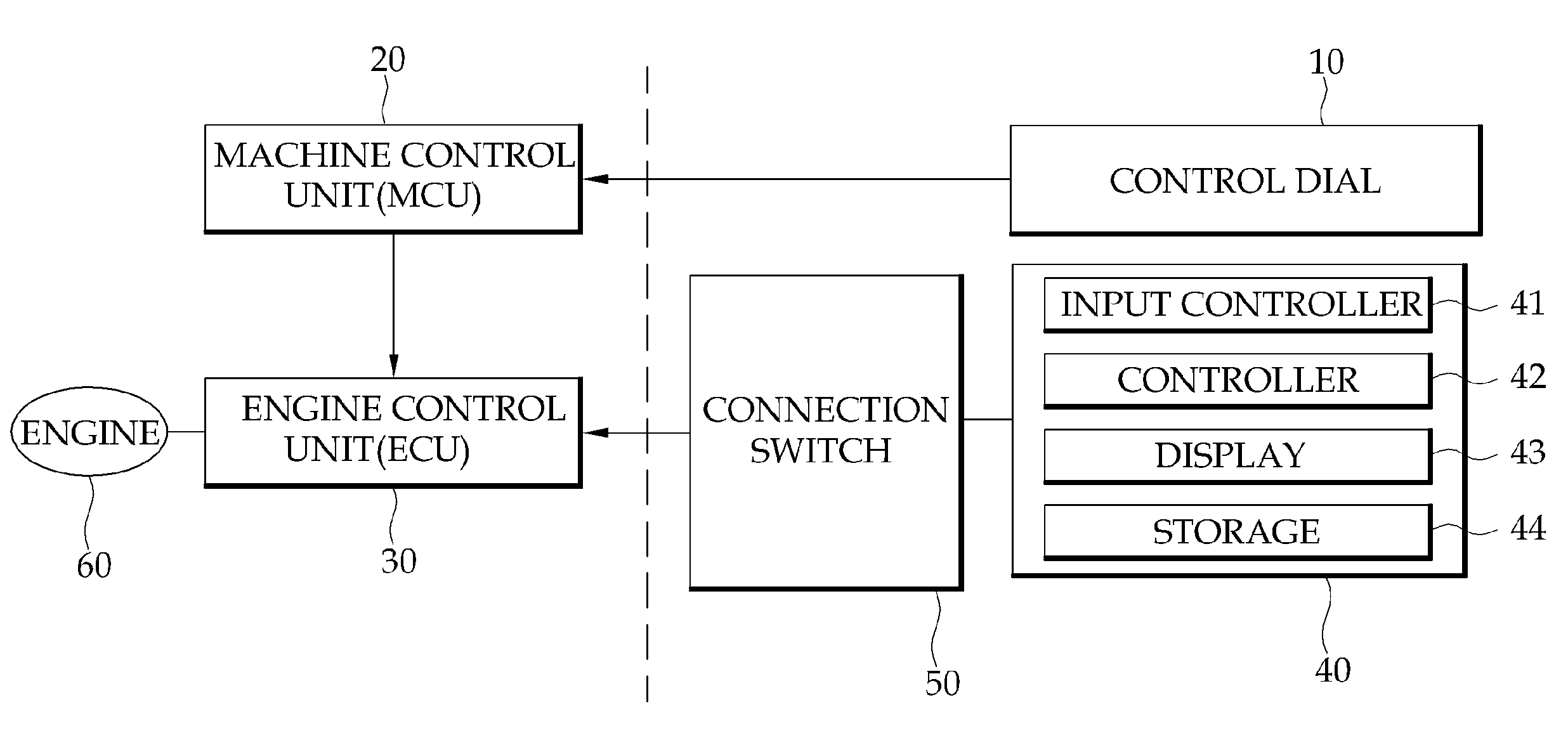 Emergency engine RPM control apparatus for heavy construction equipment