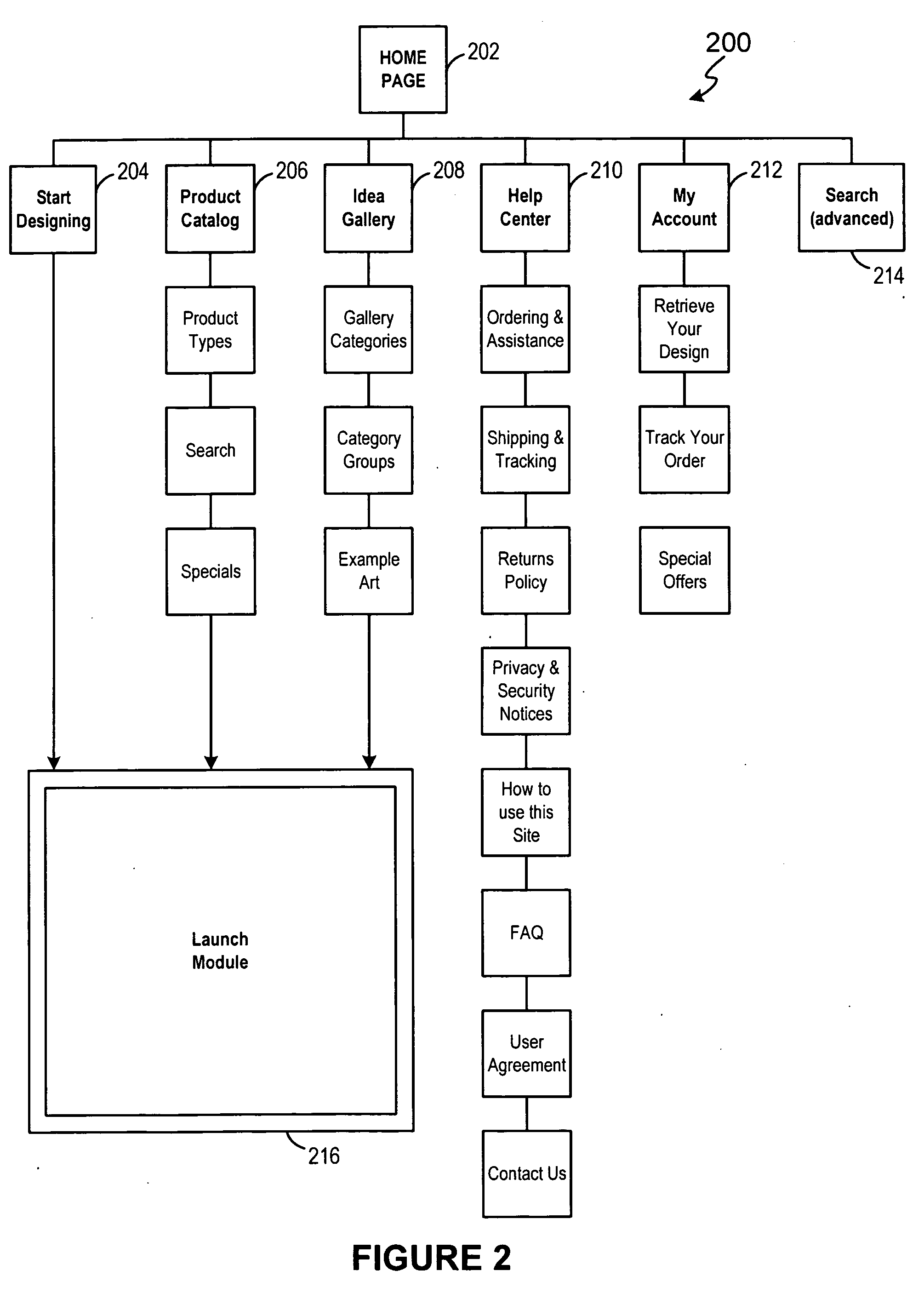 Method and system for customization of consumer products