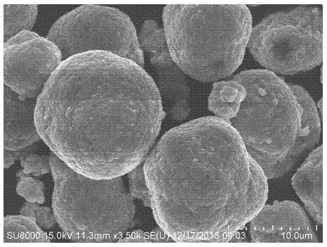 Method for preparing ternary anode material of long-service-life and high-capacity lithium ion battery