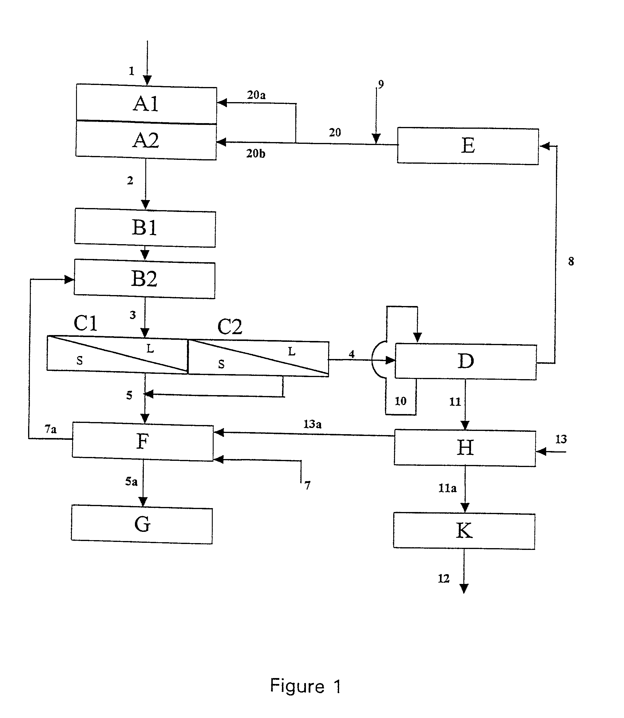 Method for processing bauxite rich in alumina monohydrate