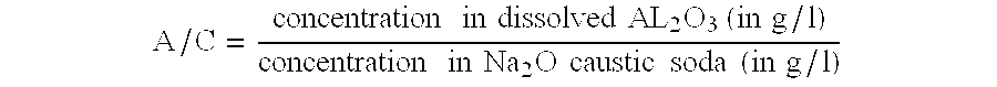 Method for processing bauxite rich in alumina monohydrate