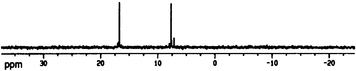 Polycaprolactone modified polysiloxane, preparing method and application