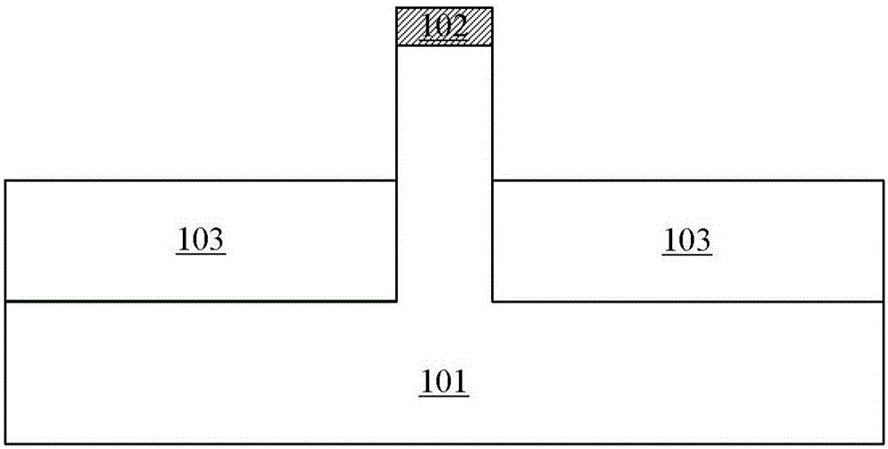 Fin field effect transistor (FET) and manufacturing method thereof