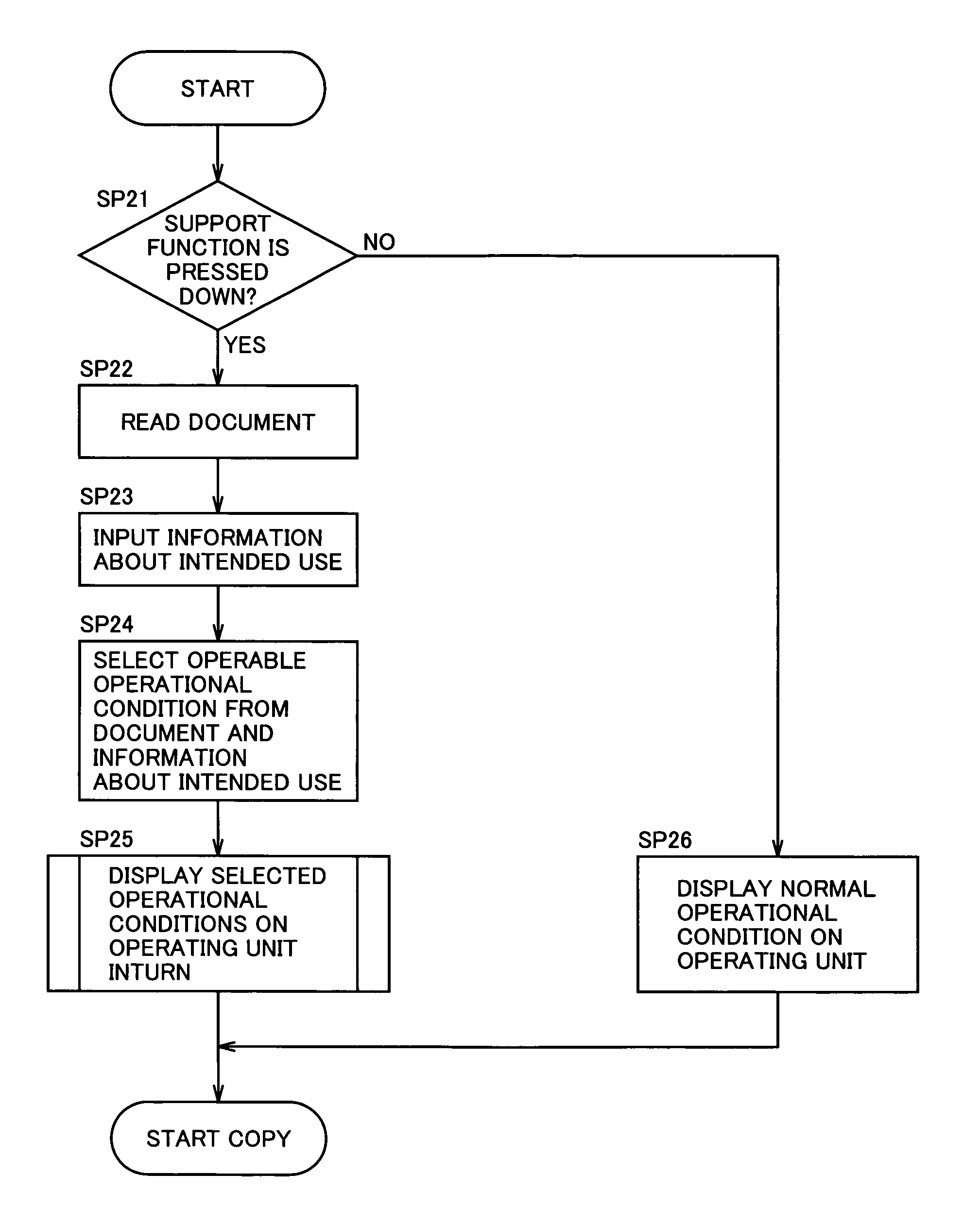 Image forming apparatus