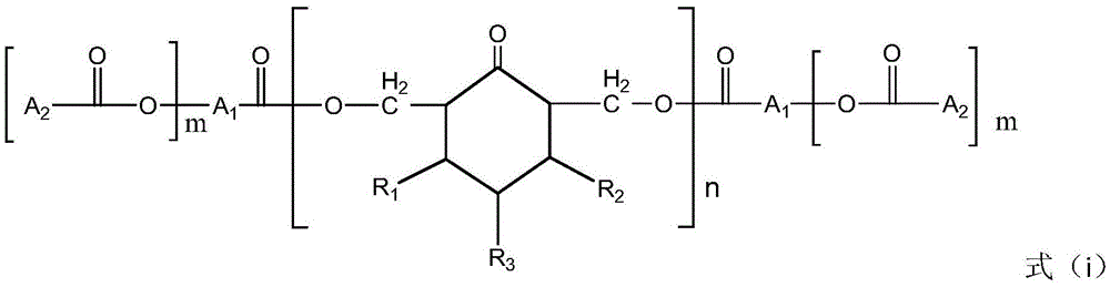 Modified aldehyde-ketone resin as well as preparation method and application thereof