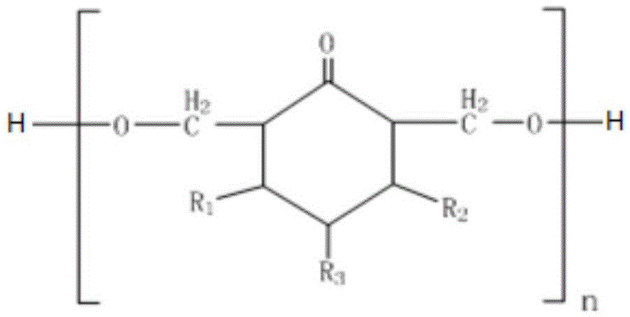 Modified aldehyde-ketone resin as well as preparation method and application thereof