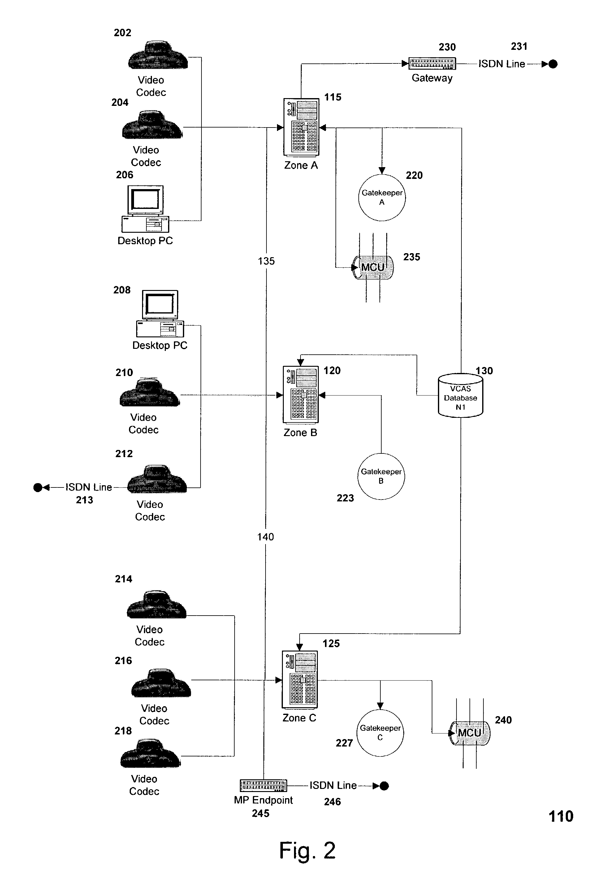 Method and means for providing scheduling for a videoconferencing network in a manner to ensure bandwidth