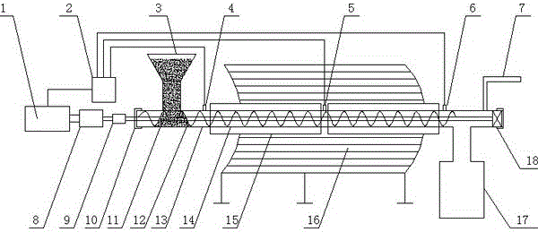 Solar pyrolysis reactor