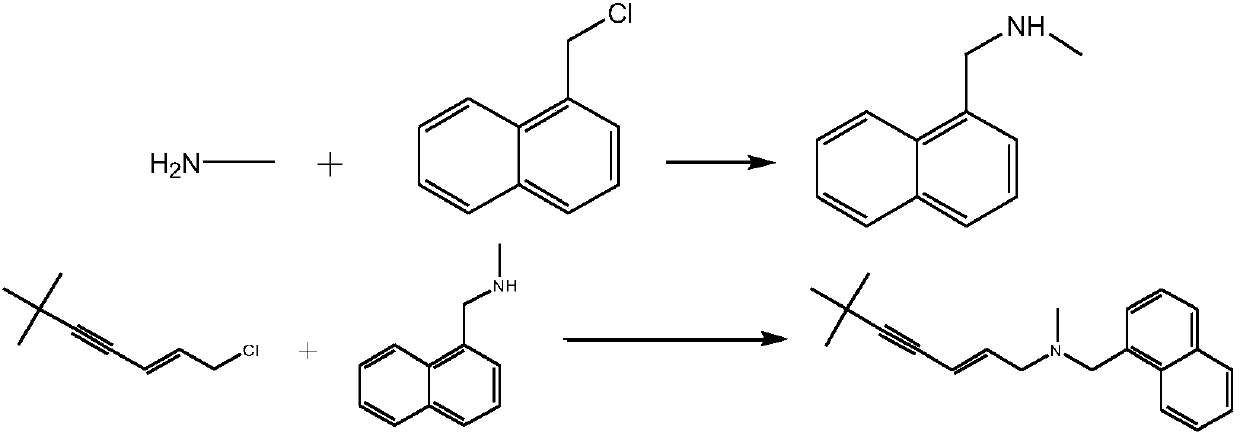 Synthetic method of terbinafine