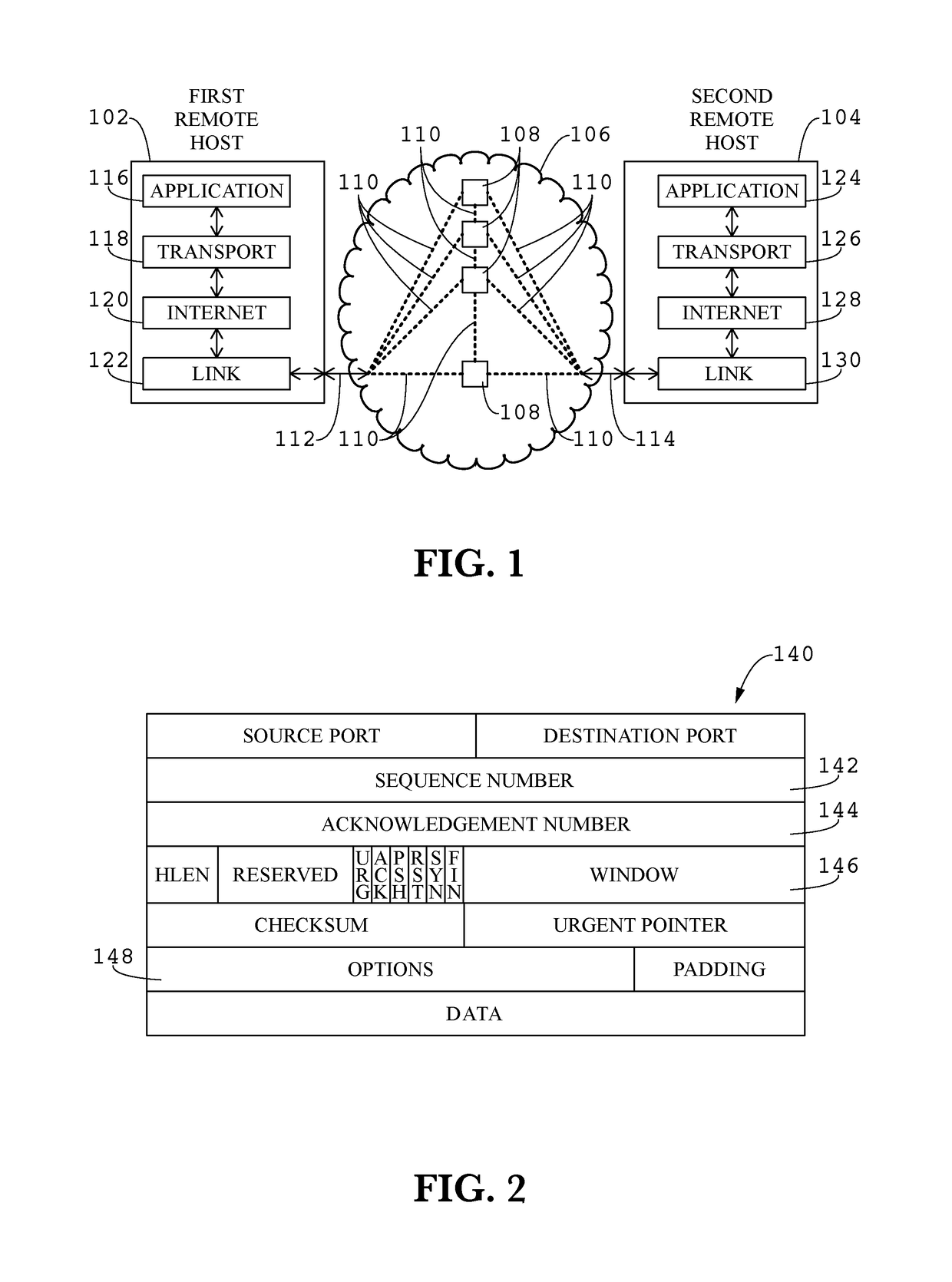 Enhanced large data transmission and catastrophic congestion avoidance over tcp/ip networks