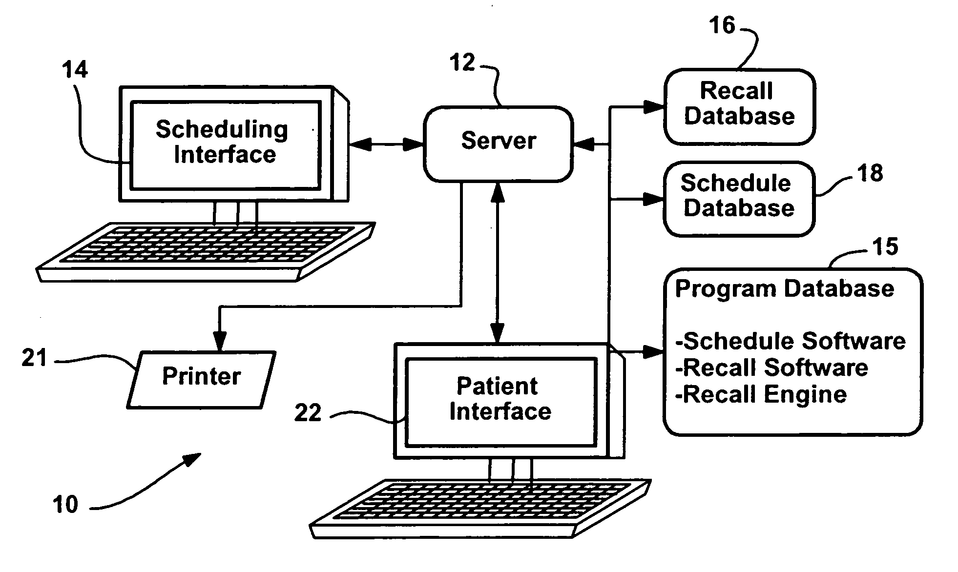 Smart appointment recall method and apparatus