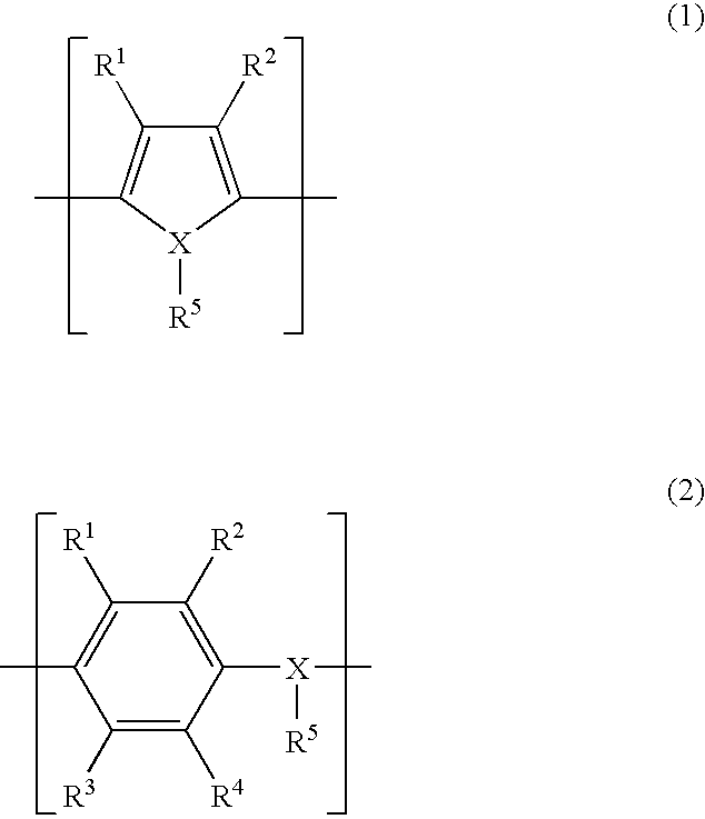 Niobium monoxide powder, niobium monoxide sintered body and capacitor using the sintered body