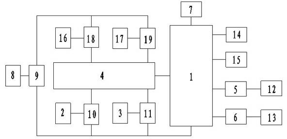 Wide-area oxygen concentration measurement method and realization device intelligent wide-area oxygen measurement instrument thereof