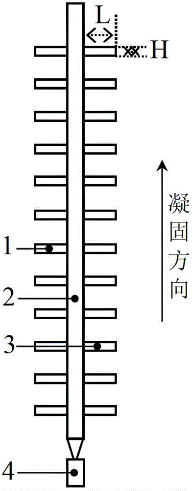 Method for evaluating temperature field distribution in orientated solidification process