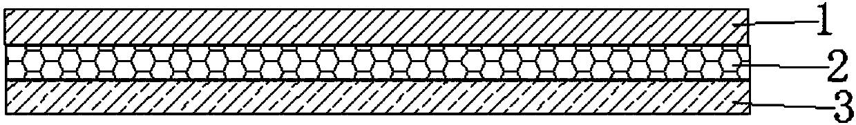 Novel environment-friendly waterproof flame-retardant awning fabric and preparation method thereof