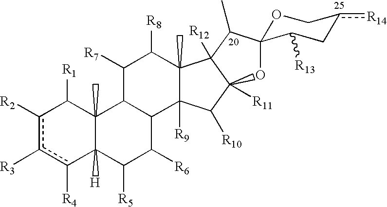 Sapogenin derivatives, their synthesis and use, and methods based upon their use