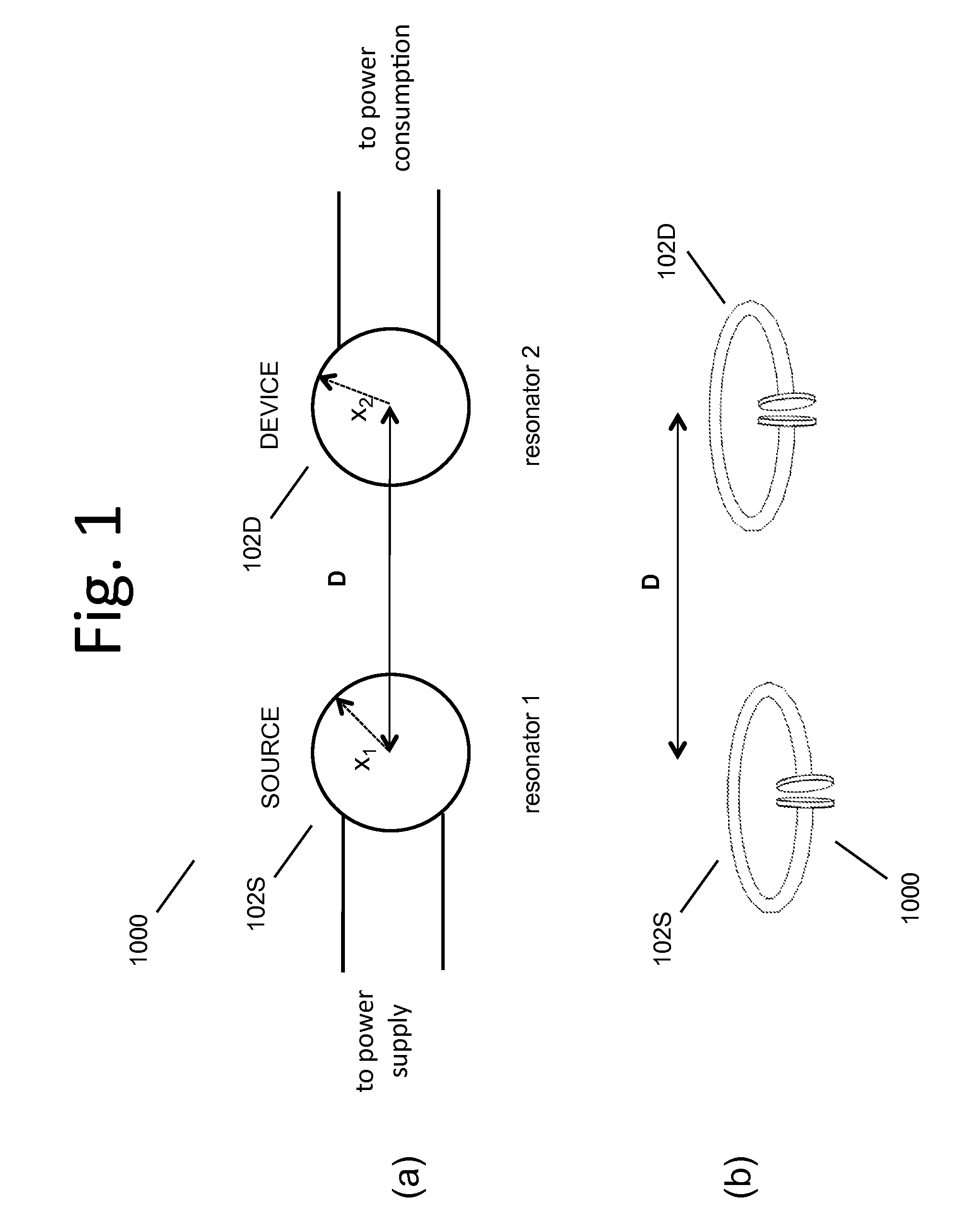 Wireless energy transfer with high-q resonators using field shaping to improve k