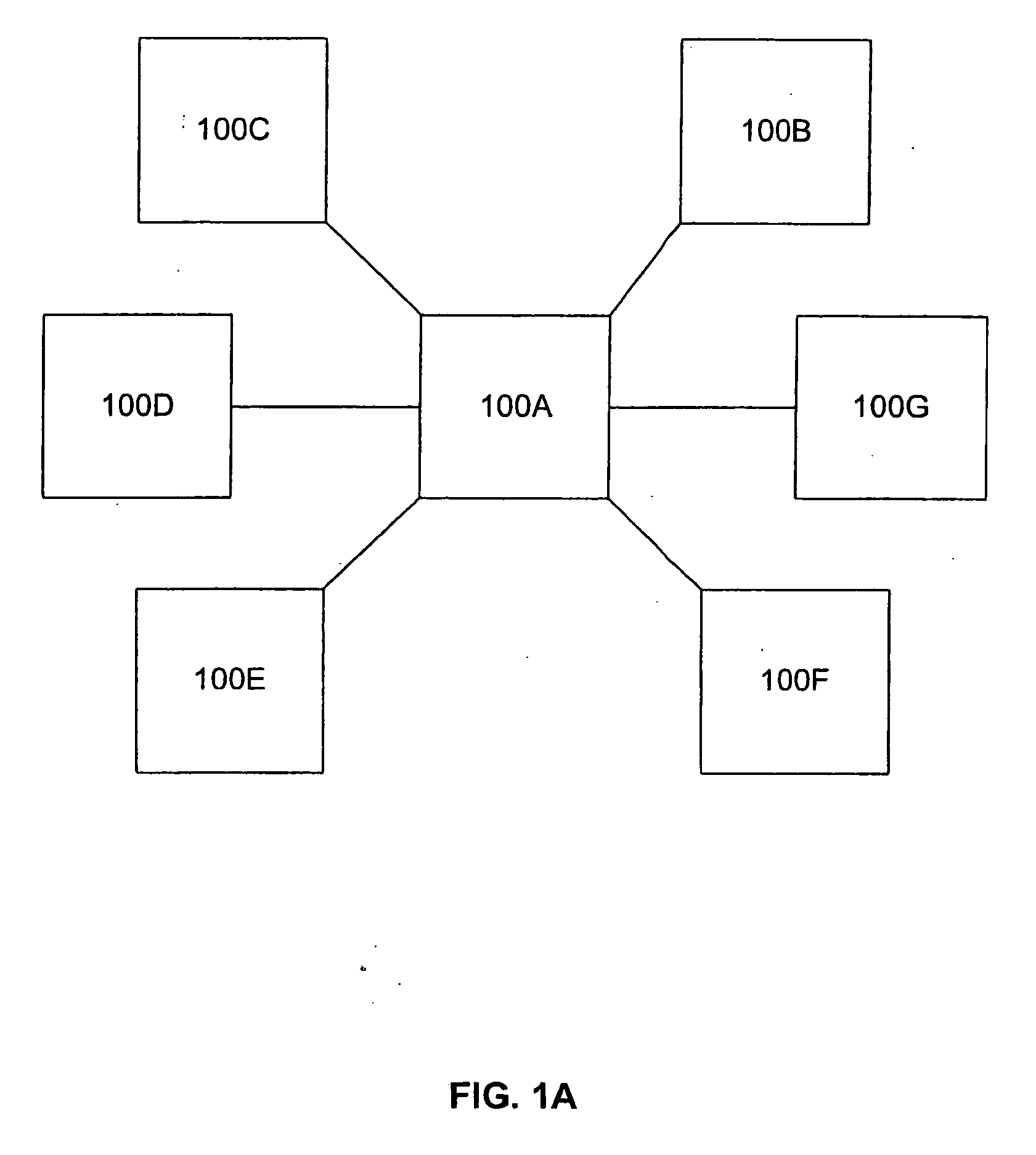 Automatic assignment of addresses to nodes in a network