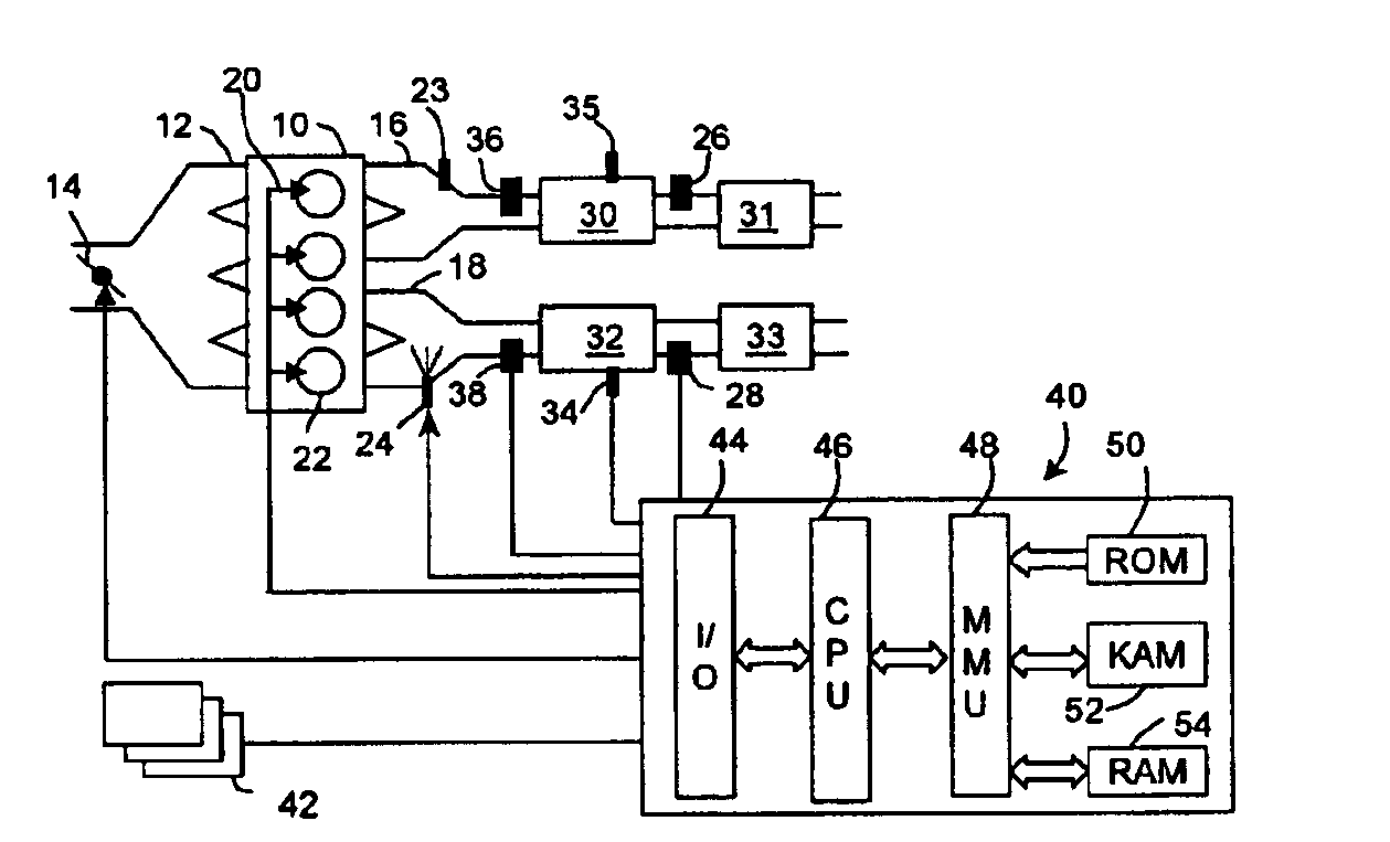 Method and system for controlling temperature of an internal combustion engine exhaust gas aftertreatment device