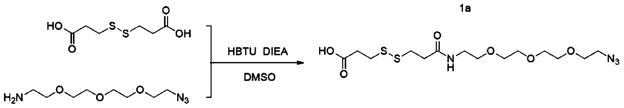 Method for synthesizing and constructing reduction response type miRNA transportation system based on carbon dots