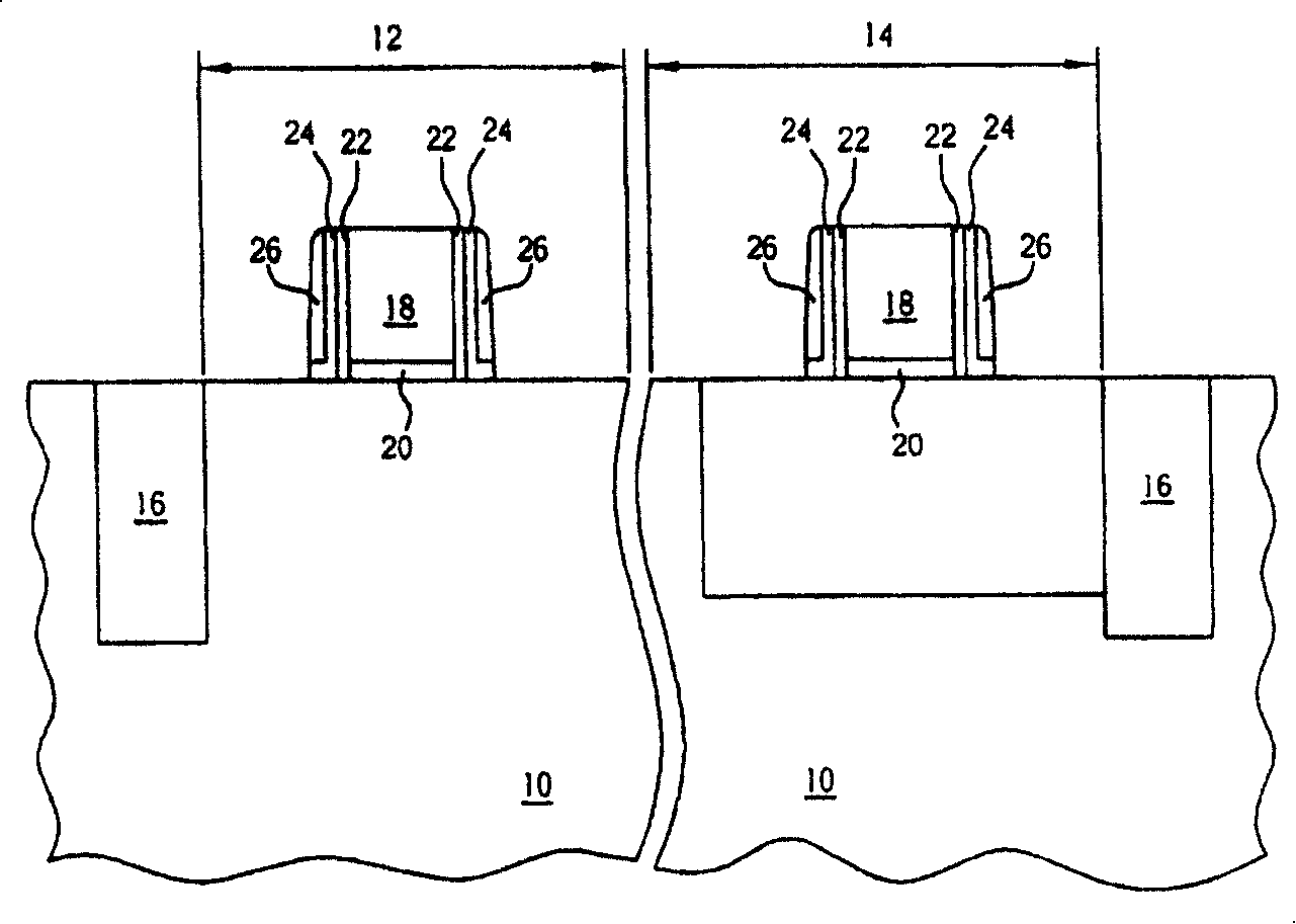 Method for making metal-oxide-semiconductor transistor