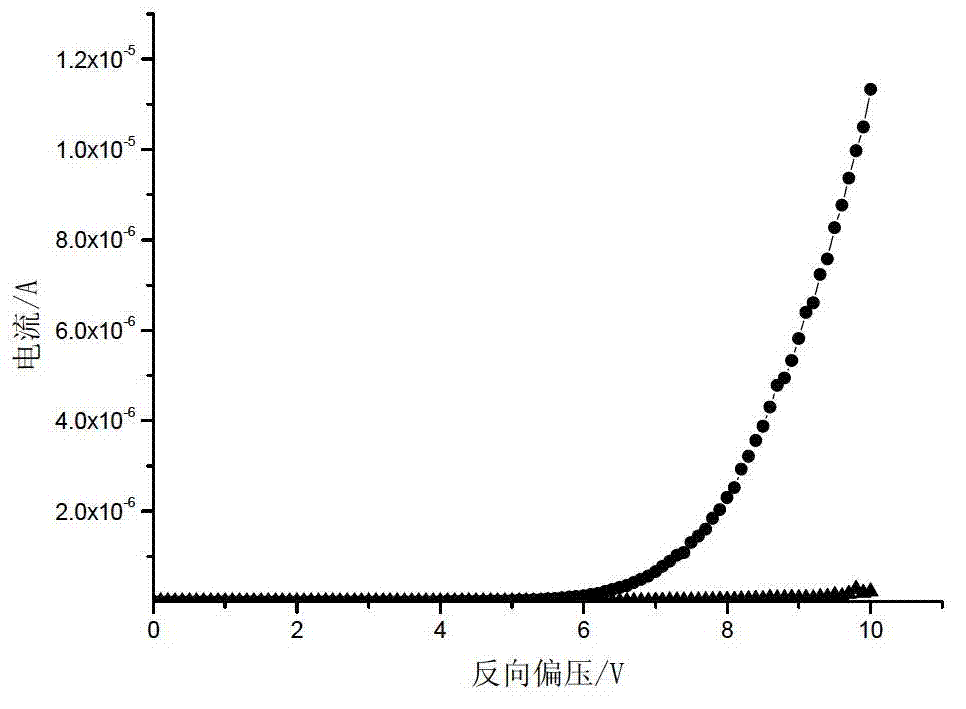 Gallium, arsenic and phosphorus/gallium phosphide yellow light narrow-band detector and manufacturing method thereof