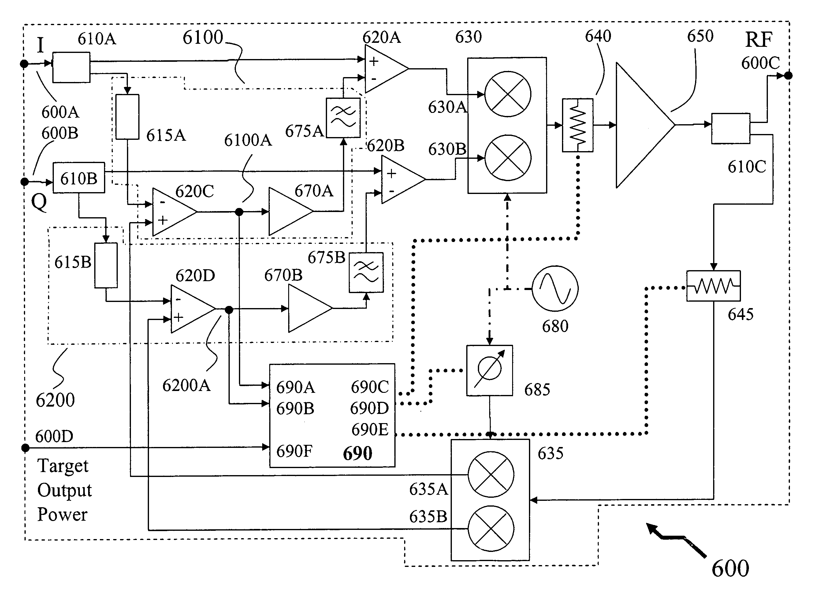 Method and apparatus for cartesian error feedback