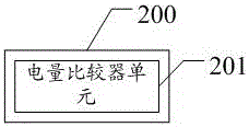 System and method of dynamically detecting mobile terminal battery capacity