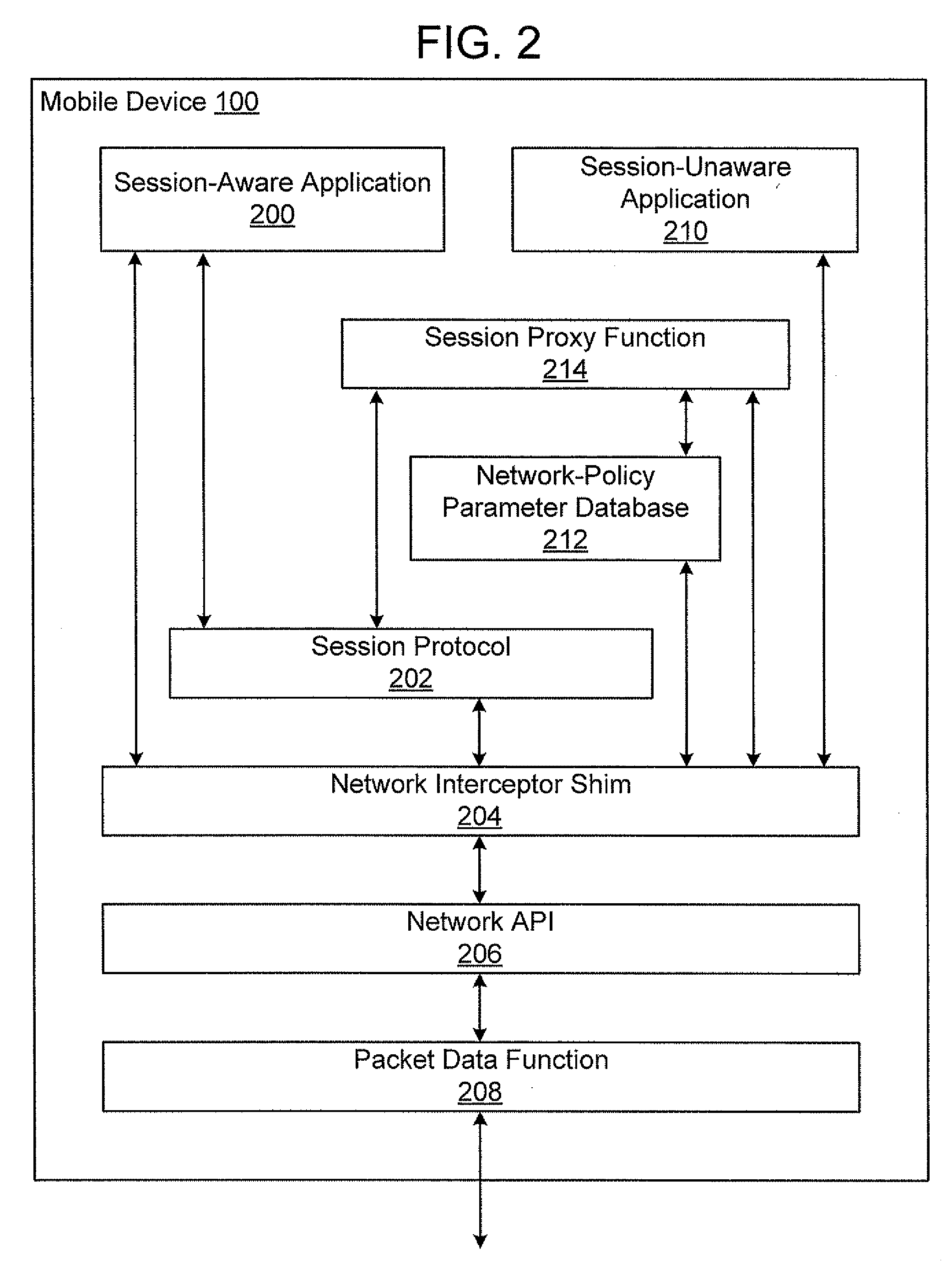 Establishing Network Policy For Session-Unaware Mobile-Device Applications