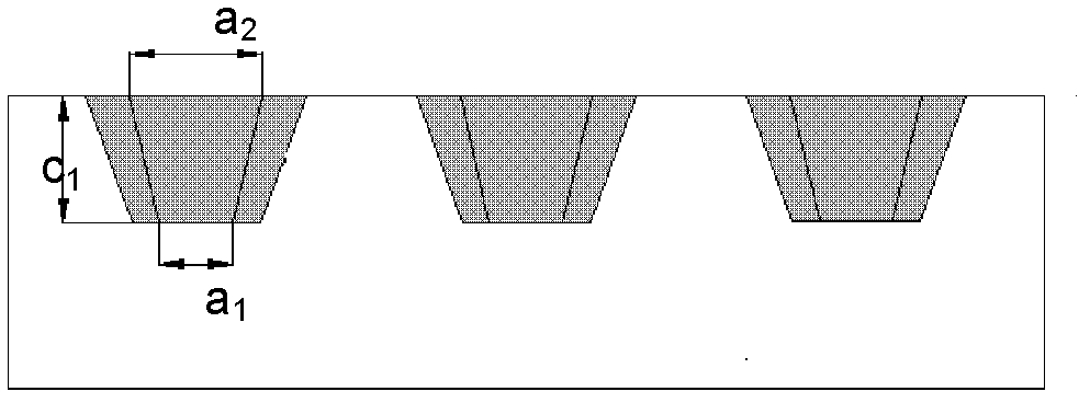 Patterned substrate for aluminum nitride (AlN) crystal growth